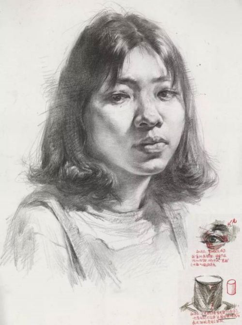 各角度女青年素描頭像解析